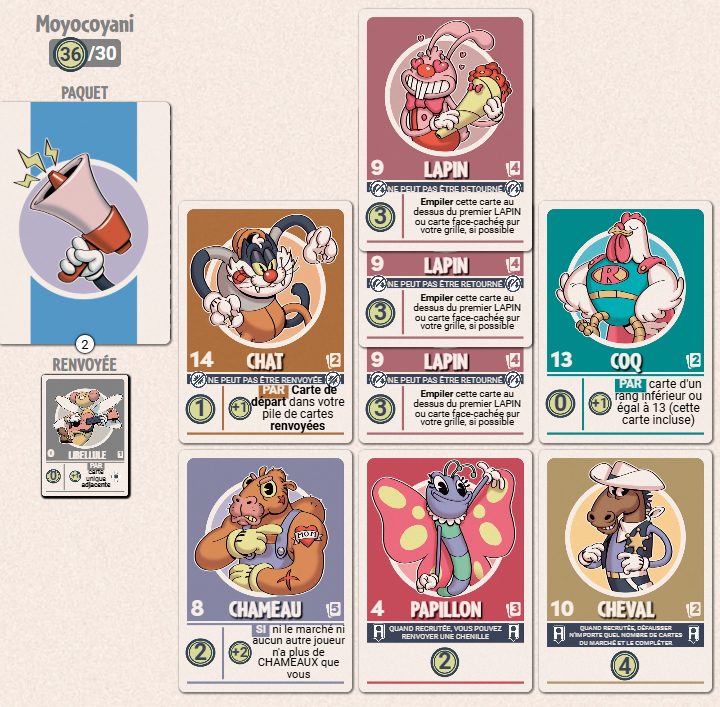 Un tableau final de FlipToons